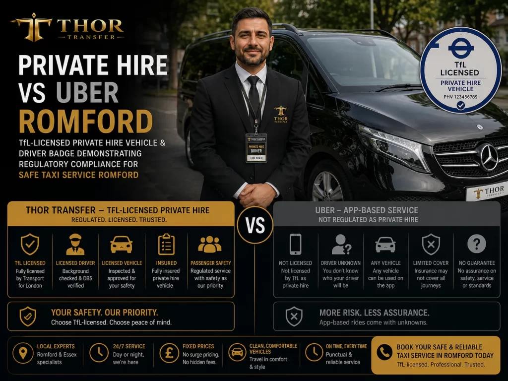 Private hire vs Uber Romford — TfL-licensed private hire vehicle and driver badge demonstrating regulatory compliance for safe taxi service Romford